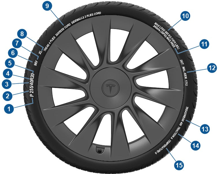 Tesla Model Y Tires